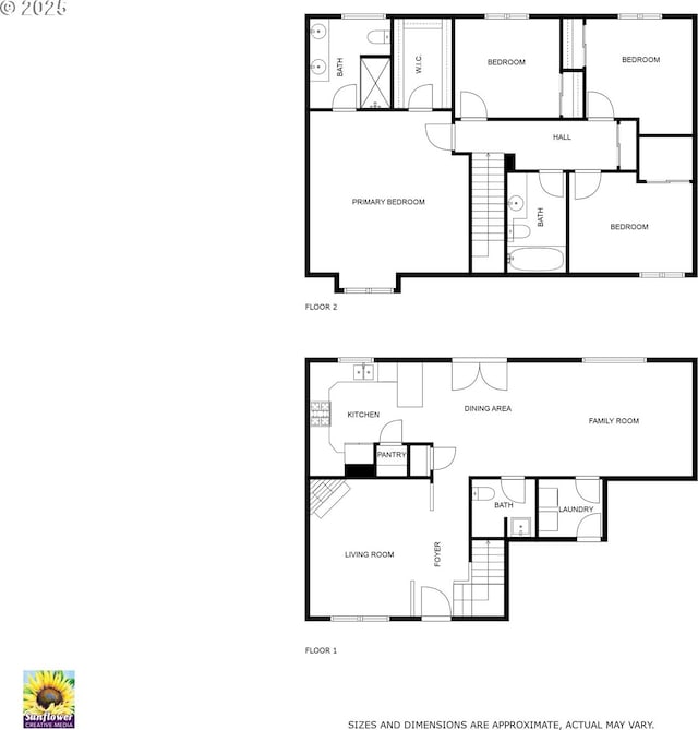 688 53rd St, Washougal, WA 98671 - property floor plan
