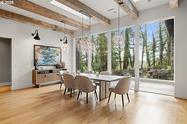 2193 NE 3rd Ave, Camas, WA 98607 - dining space featuring beam ceiling, a chandelier, light wood-style floors, and plenty of natural light