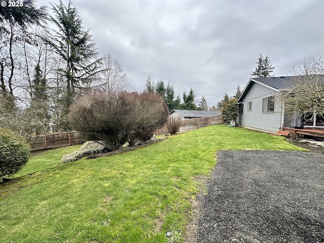 view of yard featuring a fenced backyard