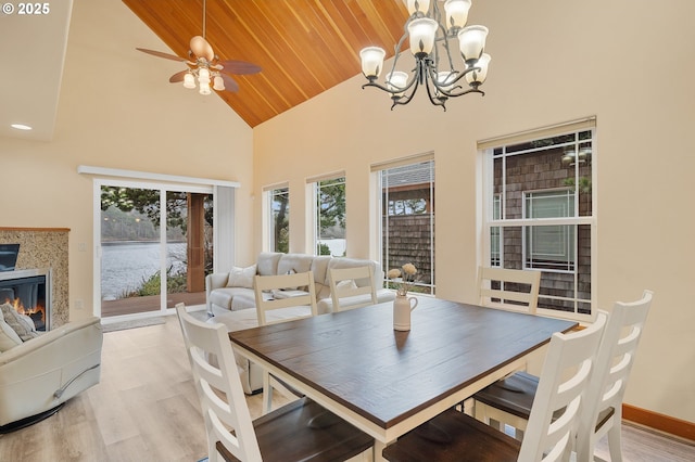 dining space featuring wood finished floors, high vaulted ceiling, a tile fireplace, wooden ceiling, and baseboards