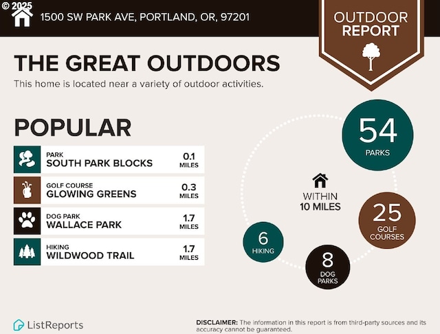 1500 SW Park Ave, Portland, OR 97201 - miscellaneous document