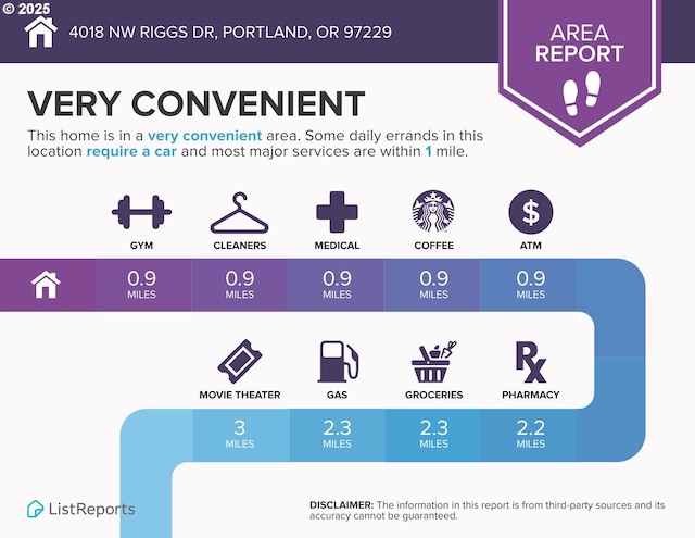 4018 NW Riggs Dr, Portland, OR 97229 - miscellaneous file