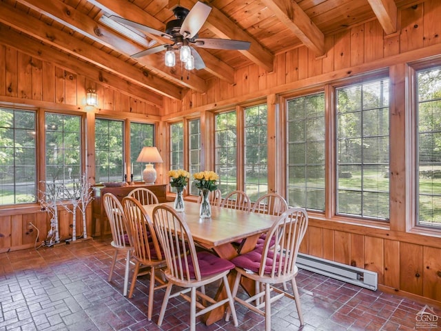 unfurnished sunroom with beam ceiling, plenty of natural light, wooden ceiling, and a baseboard radiator