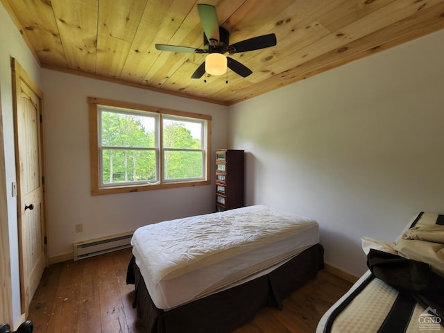 bedroom featuring ceiling fan, baseboard heating, dark hardwood / wood-style flooring, a closet, and wood ceiling