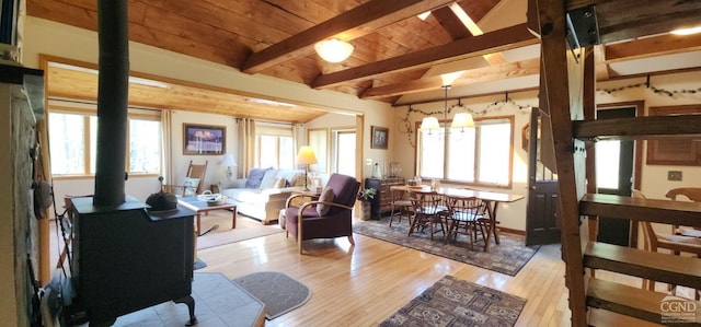 living room featuring wood ceiling, lofted ceiling with beams, a wood stove, and wood-type flooring