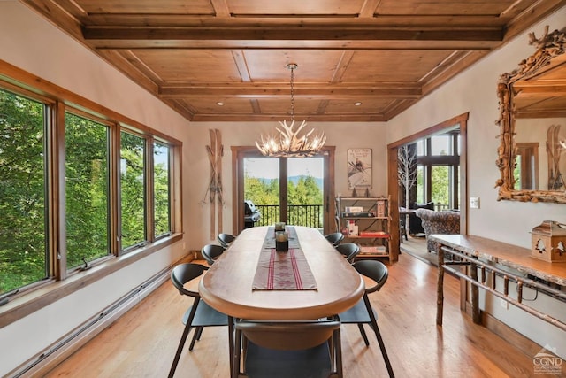 dining area featuring beamed ceiling, a notable chandelier, light hardwood / wood-style floors, and wood ceiling