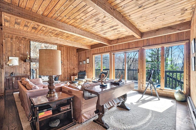 home office featuring wood-type flooring, beam ceiling, wooden walls, and wooden ceiling