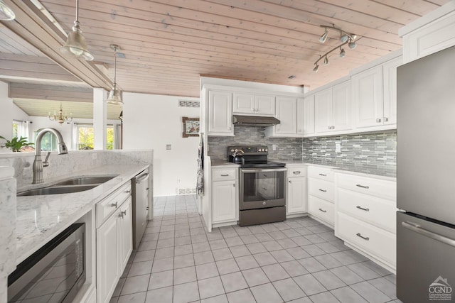 kitchen featuring appliances with stainless steel finishes, white cabinetry, wood ceiling, and sink