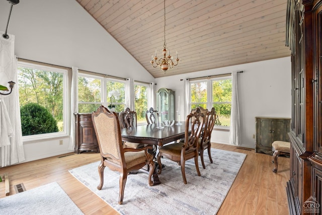 dining area featuring wood ceiling, high vaulted ceiling, a chandelier, and light wood-type flooring