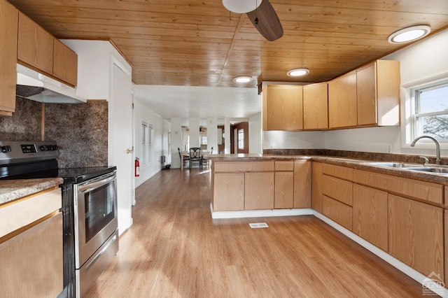 kitchen featuring sink, light brown cabinetry, stainless steel range with electric cooktop, wood ceiling, and light wood-type flooring