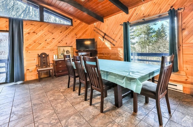 dining space with lofted ceiling with beams, a wealth of natural light, wood walls, and wood ceiling