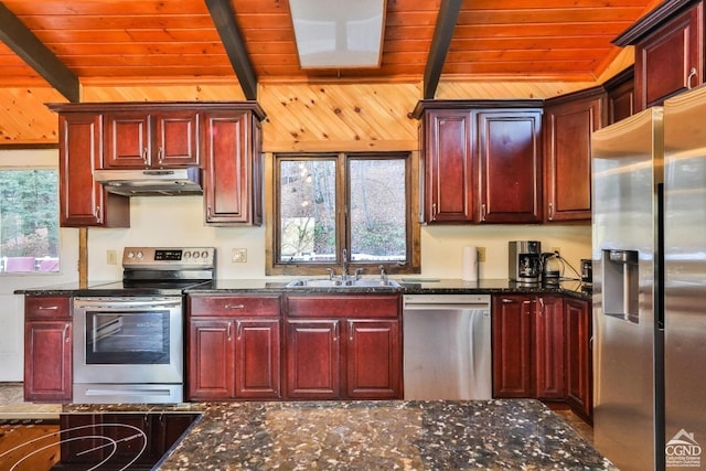 kitchen featuring stainless steel appliances, sink, wooden ceiling, dark stone countertops, and beamed ceiling