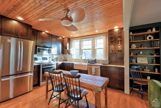 kitchen featuring ceiling fan, wood ceiling, light wood-type flooring, and appliances with stainless steel finishes