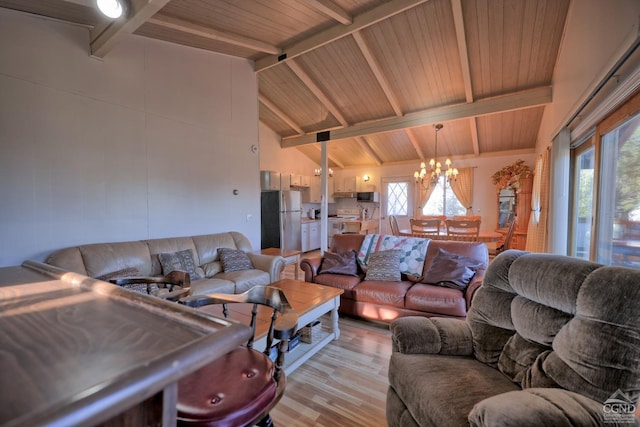 living room with light wood-type flooring, lofted ceiling with beams, an inviting chandelier, and wooden ceiling