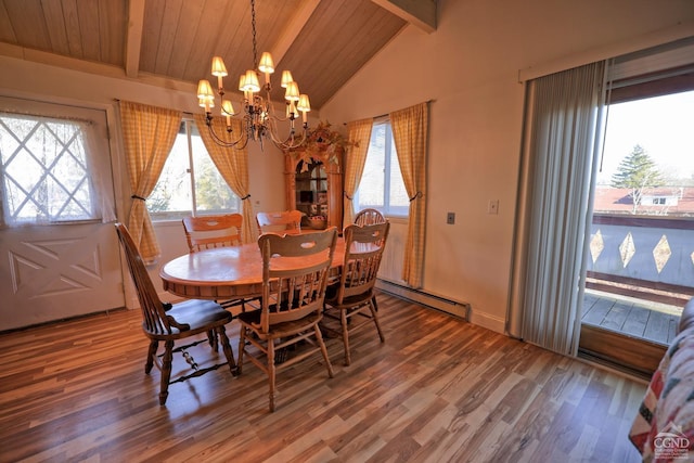 dining space with baseboard heating, vaulted ceiling with beams, a notable chandelier, wood ceiling, and hardwood / wood-style flooring