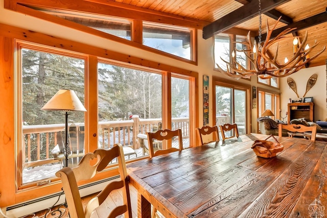 dining space featuring a chandelier, lofted ceiling with beams, and wooden ceiling