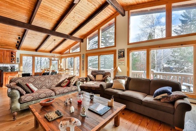 living room featuring light hardwood / wood-style floors, wooden ceiling, and high vaulted ceiling