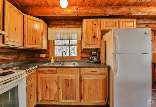 kitchen featuring a sink, dark countertops, white appliances, and wooden ceiling