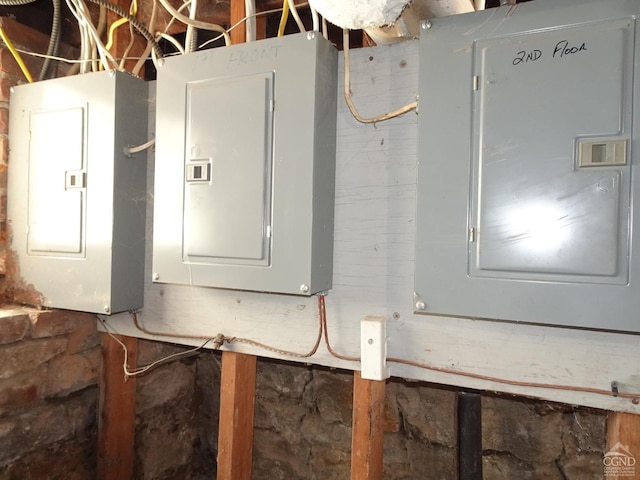 utilities featuring electric panel