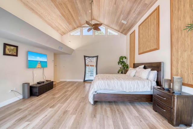 bedroom with ceiling fan, wood ceiling, and multiple windows