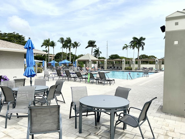 view of pool featuring a patio area