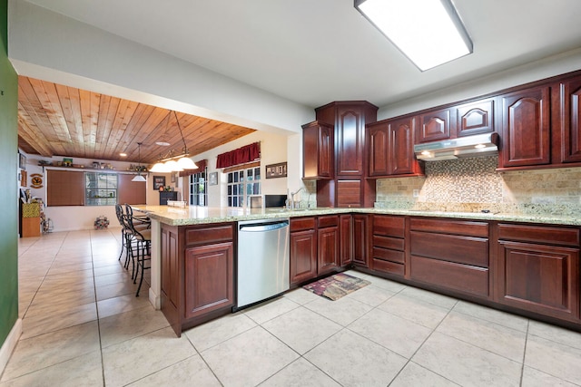 kitchen featuring kitchen peninsula, backsplash, wood ceiling, decorative light fixtures, and dishwasher