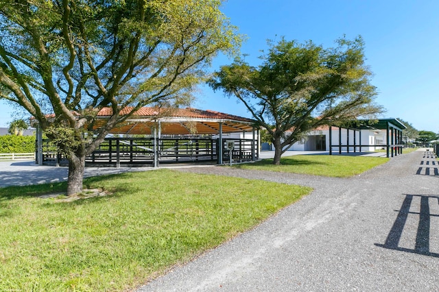 view of community featuring a lawn