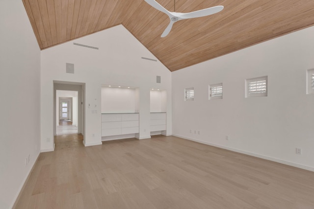 unfurnished living room featuring light hardwood / wood-style flooring, wooden ceiling, ceiling fan, and high vaulted ceiling