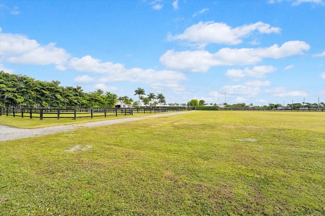 view of nearby features featuring a rural view and a lawn