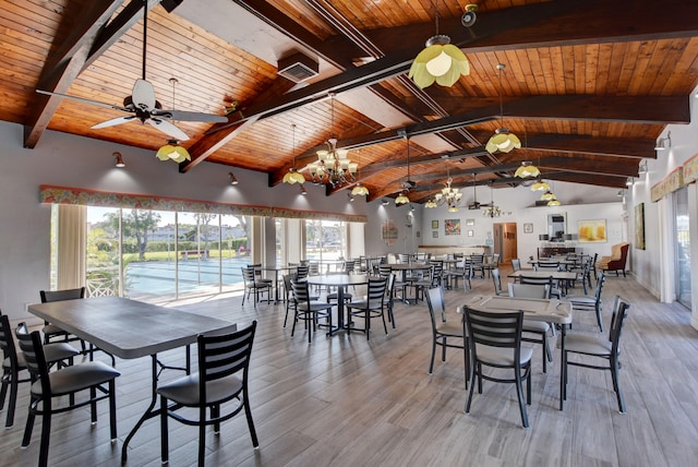 dining space featuring light hardwood / wood-style floors, beam ceiling, wooden ceiling, and ceiling fan with notable chandelier