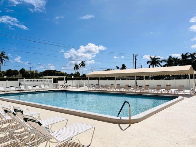 view of pool featuring a patio area