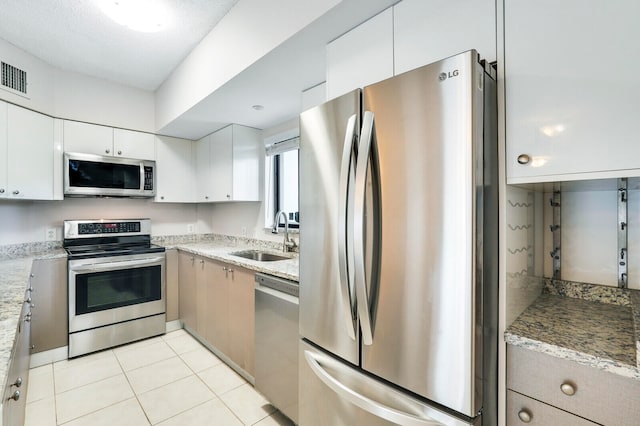 kitchen featuring light stone countertops, stainless steel appliances, white cabinetry, and sink