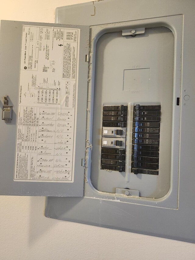 utilities featuring electric panel