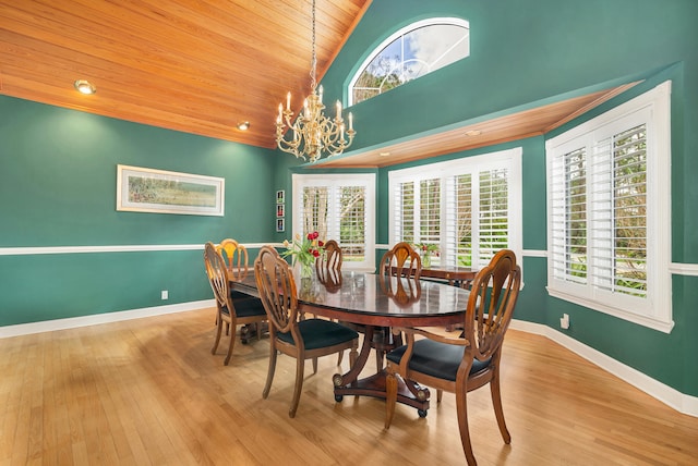 dining space with wood-type flooring, wooden ceiling, lofted ceiling, and an inviting chandelier