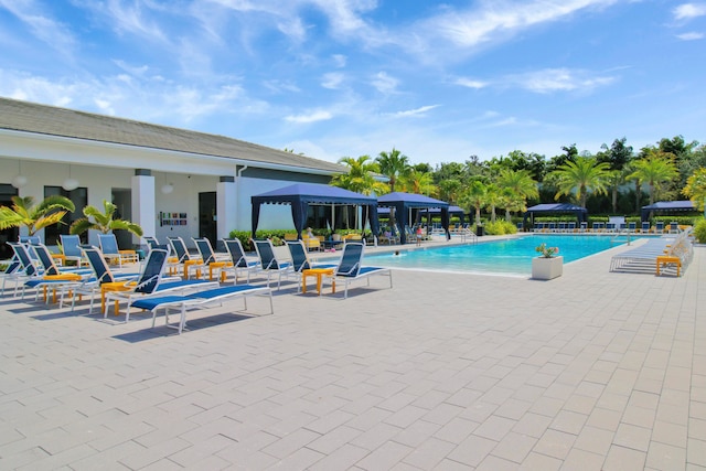 view of pool featuring a patio