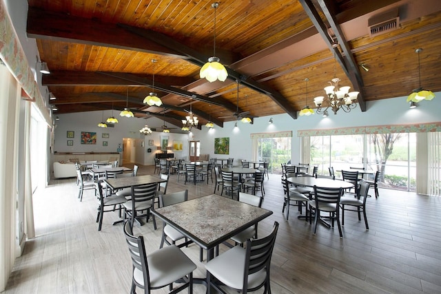 dining area with lofted ceiling with beams, wooden ceiling, a chandelier, and hardwood / wood-style flooring