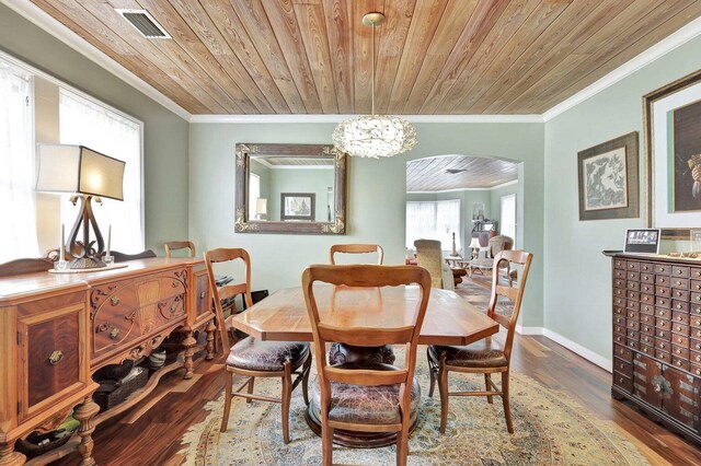 dining area with ornamental molding, wood ceiling, and hardwood / wood-style flooring