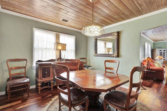 dining area featuring dark hardwood / wood-style flooring, an inviting chandelier, wood ceiling, and ornamental molding