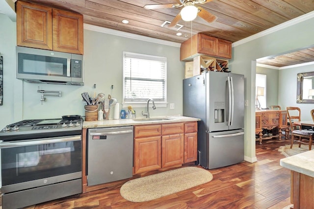 kitchen with crown molding, sink, appliances with stainless steel finishes, dark hardwood / wood-style flooring, and wood ceiling