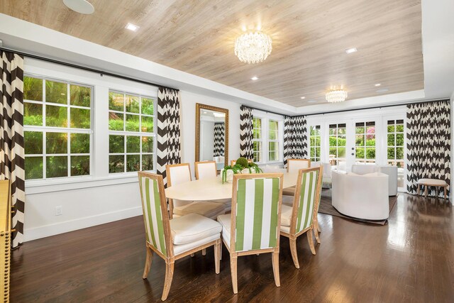 dining room with dark wood-type flooring, french doors, a tray ceiling, wood ceiling, and a chandelier