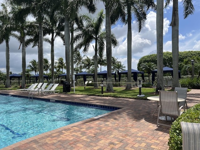 view of swimming pool featuring a patio area