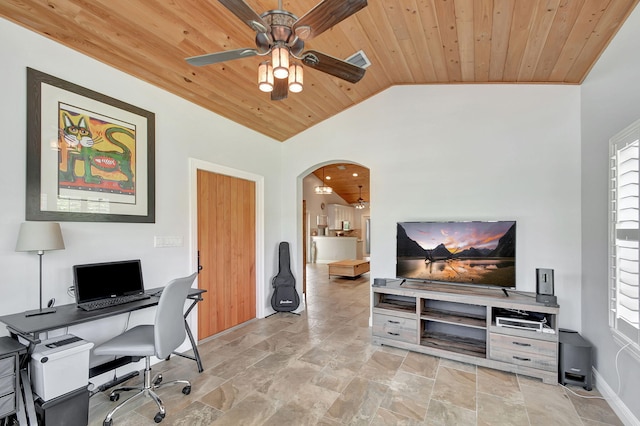 office area with ceiling fan, wooden ceiling, and lofted ceiling