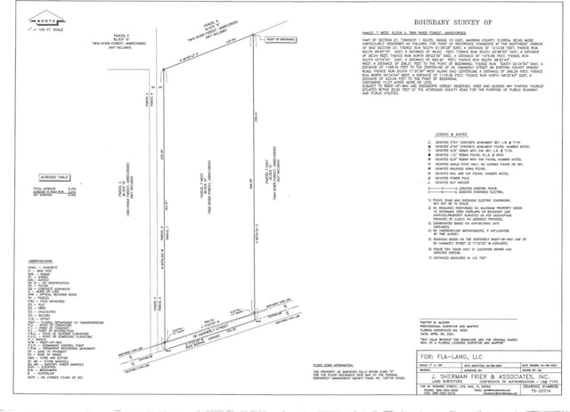 Listing photo 2 for Xxxx County Road 252, Live Oak FL 32060