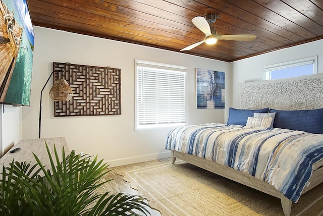 bedroom featuring ceiling fan and wood ceiling