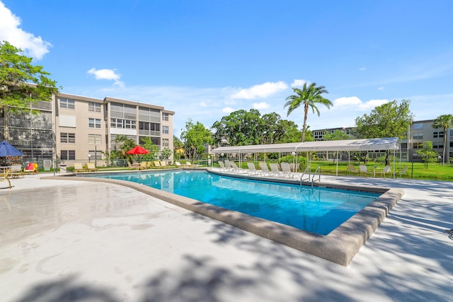 view of pool featuring a patio