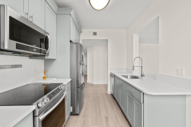 kitchen with gray cabinetry, stainless steel appliances, sink, and light hardwood / wood-style floors