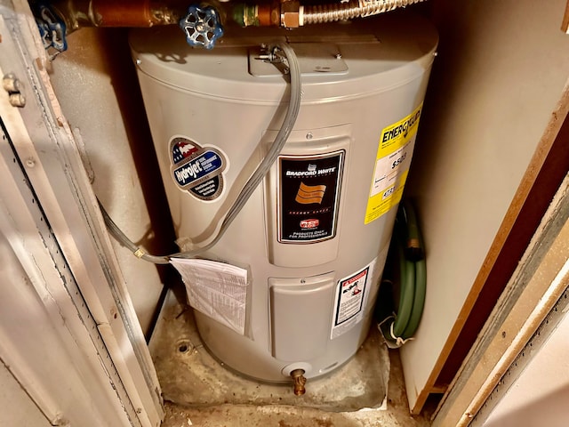 utilities featuring electric water heater