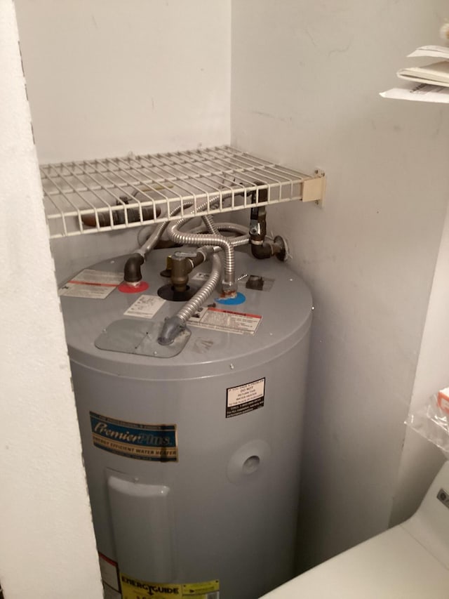 utilities with electric water heater