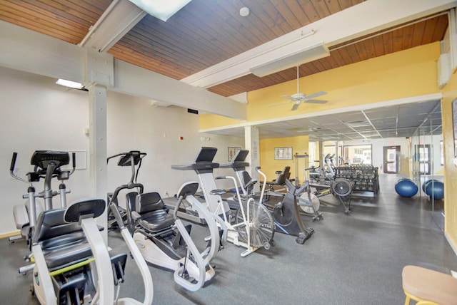 exercise room featuring ceiling fan and wooden ceiling