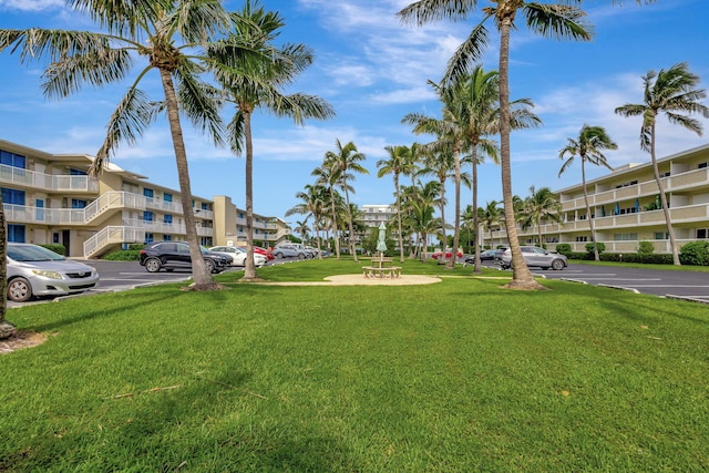 view of home's community featuring a lawn